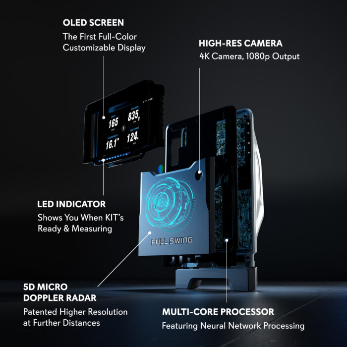 Full Swing KIT Launch Monitor - Image 12