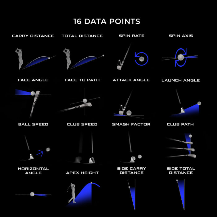 Full Swing KIT Launch Monitor - Image 11